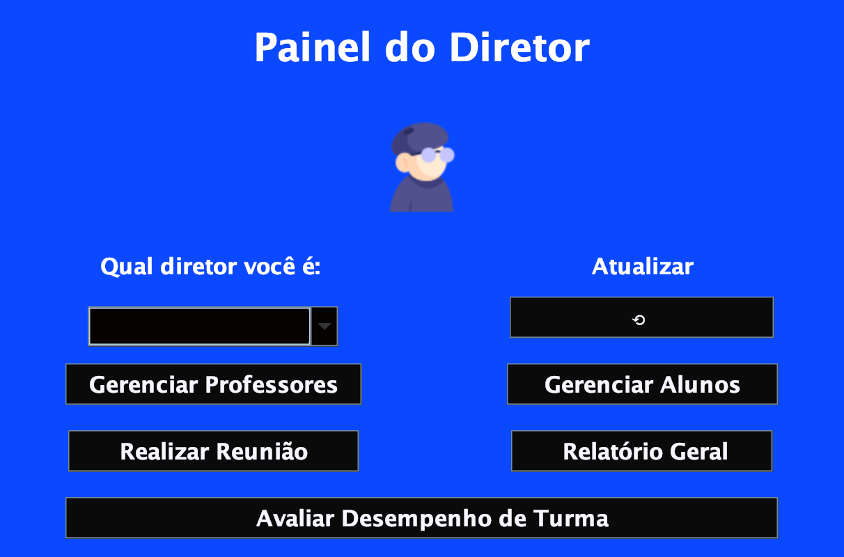 Academix - Painel do diretor