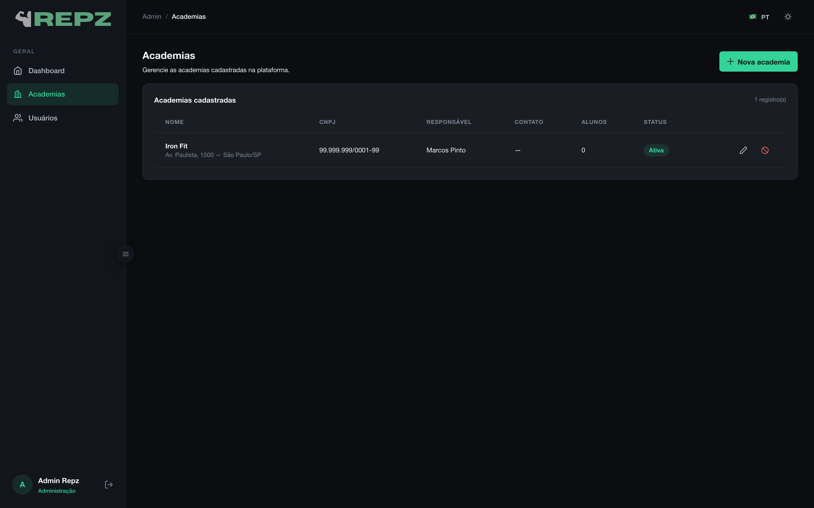 Repz - Academias (admin)